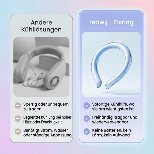 Mawij™ Eisring